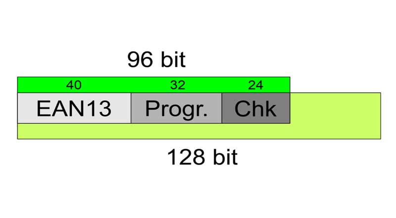 ean13