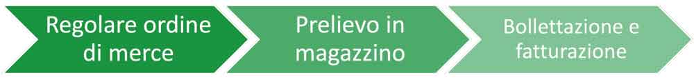 mpdalita-Standard_2