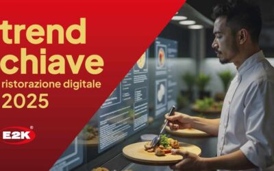 Trend della ristorazione digitale nel 2025