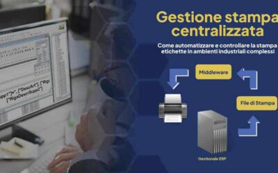 Gestione stampa centralizzata