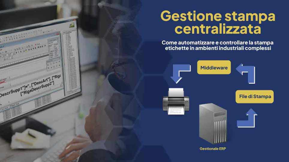 Gestione stampa centralizzata